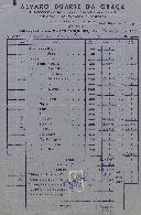 Rascunho Constância, no IV Centenário da Morte de Camões, 10 de junho de 1980 – 10 de junho de 1981