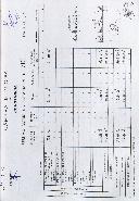 Livro de Actas das Sessões da Câmara Municipal de Constância