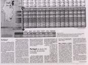 Recortes de Imprensa setembro de 2005